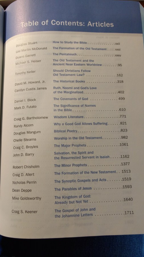 Articles Table of Contents